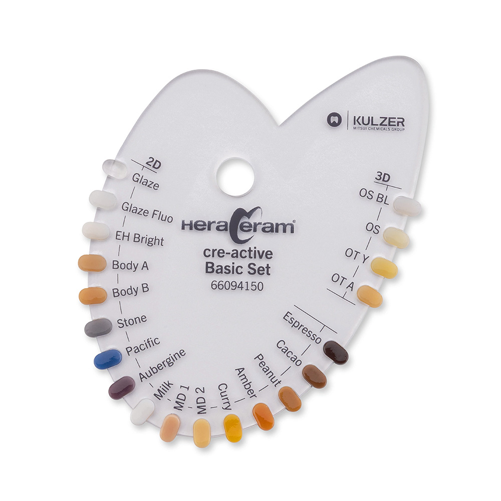 HeraCeram cre-active Shade Guide Basic Set, Stück
