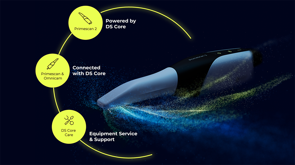 ds-core-intraoralscanner