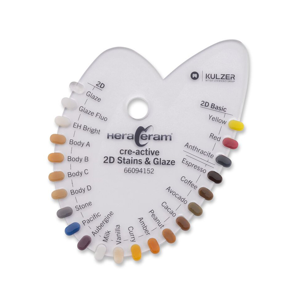 HeraCeram cre-active Shade Guide Stains (2D), Stück