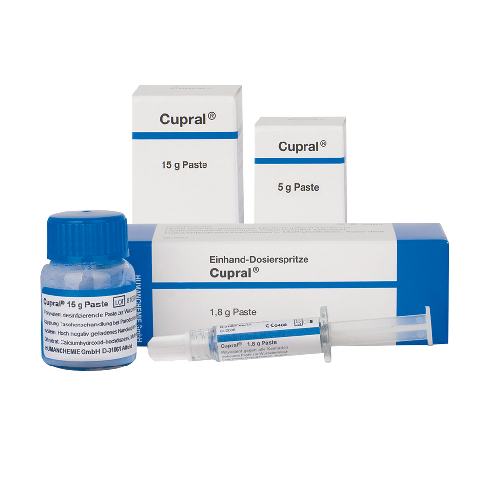 Cupral Spritze 1,8 g + 5 Kanülen, Packung