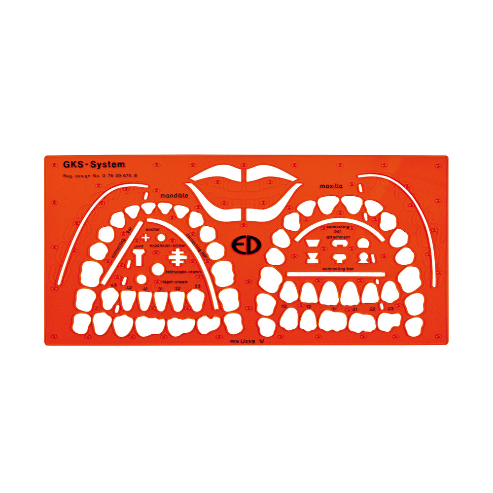 S-U GKS System Schablone Engl., Stück