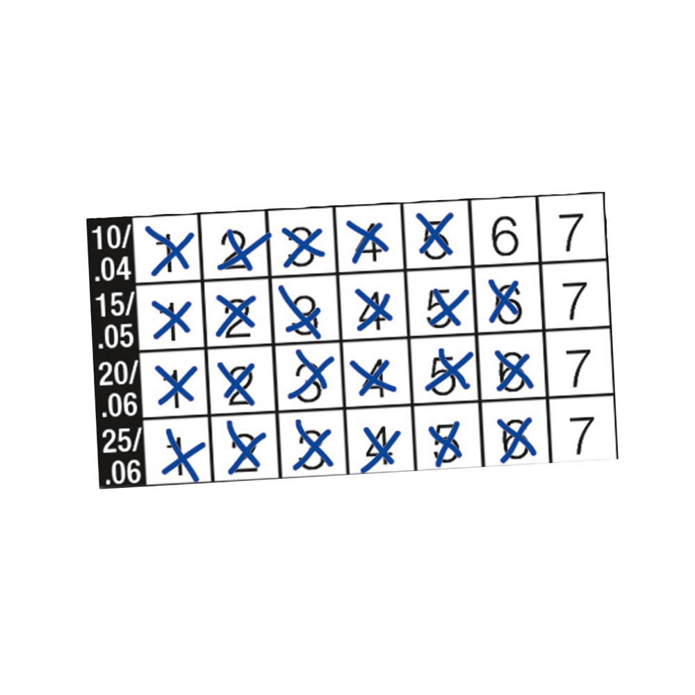 MTWO Control Sticker 491, 28 stk.