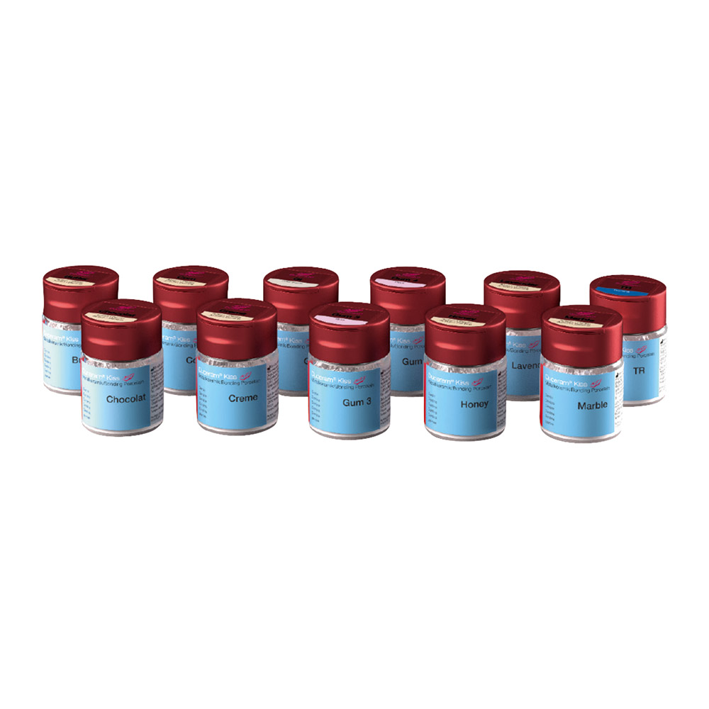 Duceram Kiss Flu Inside 1, 20 g