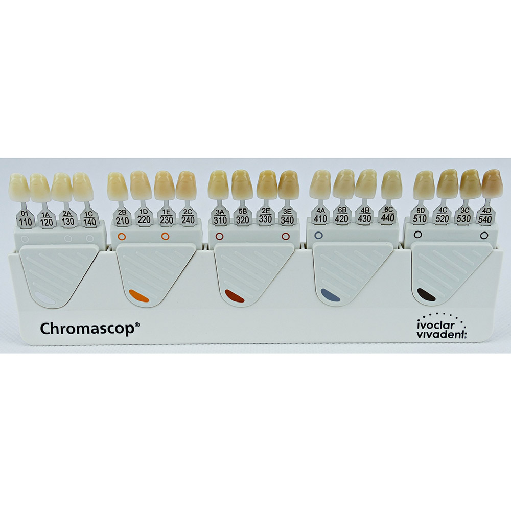 Chromascop farveskala, stk.
