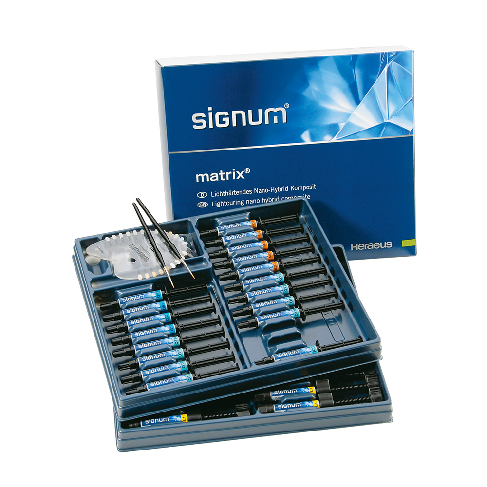 Signum-matrix, sæt
