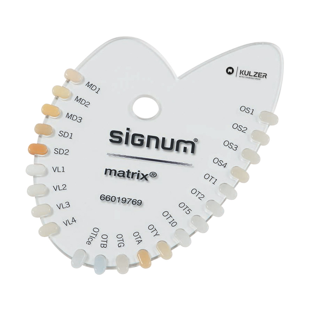 Doseringstipper plastkanyler 1,87, 5 stk.