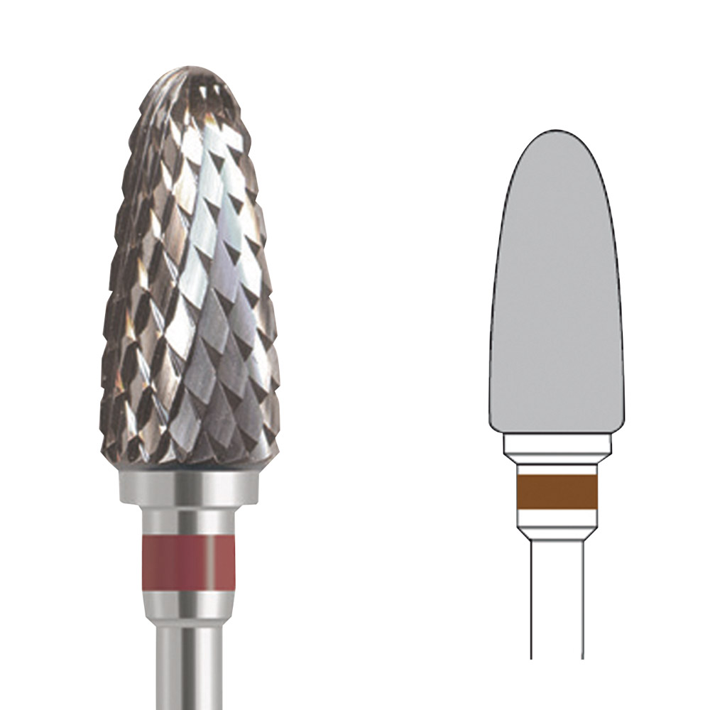 TC-skærer Hst 5453 060, stk.