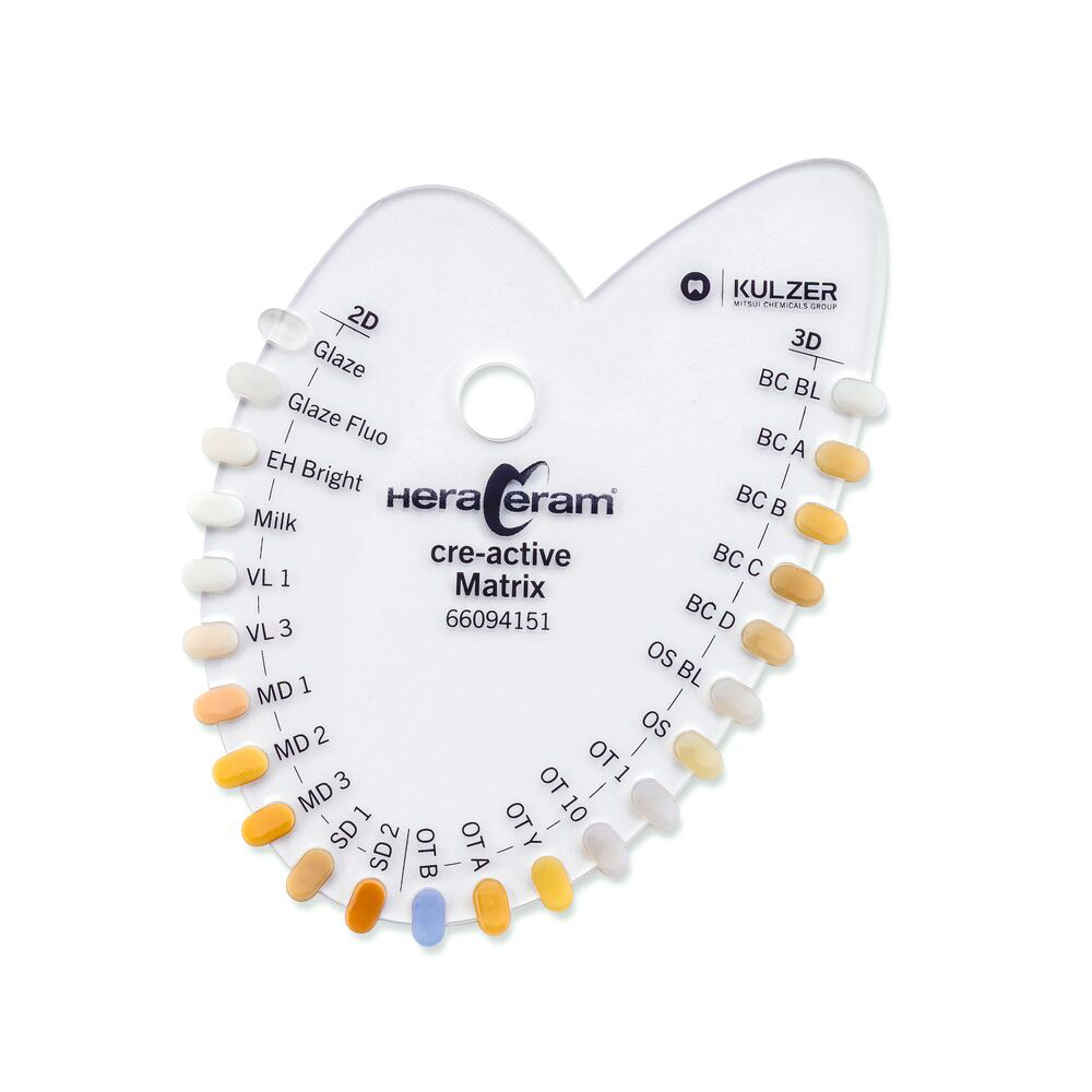 HeraCeram cre-active Shade Guide Matrix (2D + 3D), stuk