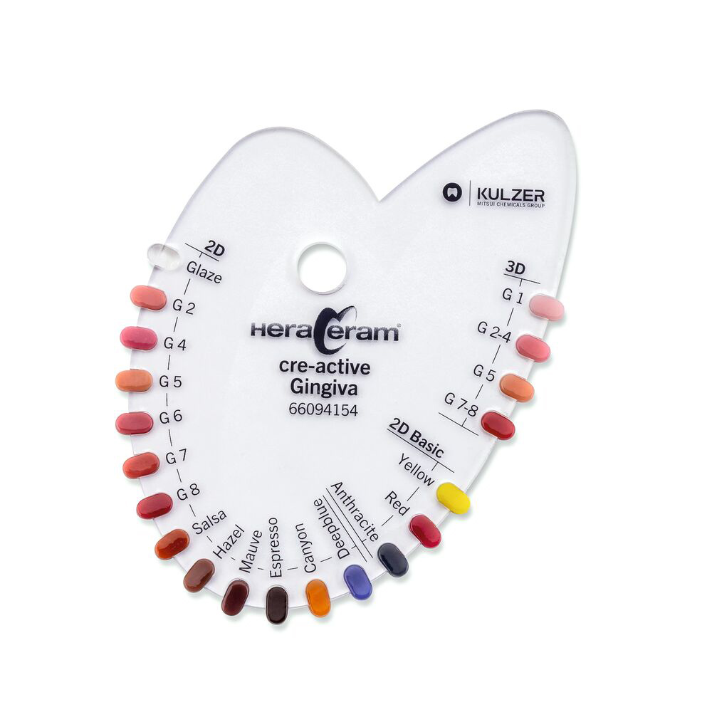 HeraCeram cre-active Kleurenwaaier Gingiva (2D + 3D), stuk